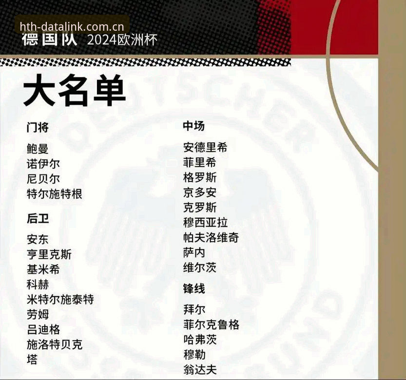 德国队世界杯大名单深度解读：诺伊尔回归与新人涌现的实用分析