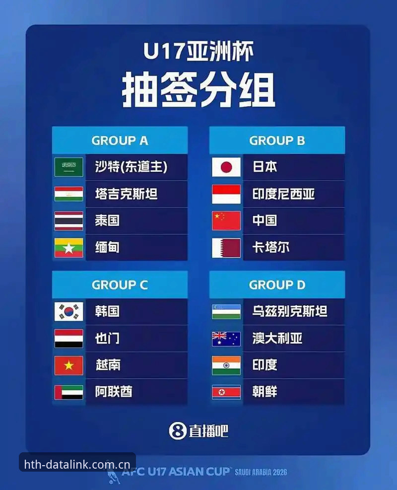 华体会数据平台推荐 U17世界杯抽签最新动态:中国足球青训迎来严峻考验,华体会数据平台推荐赛事分析