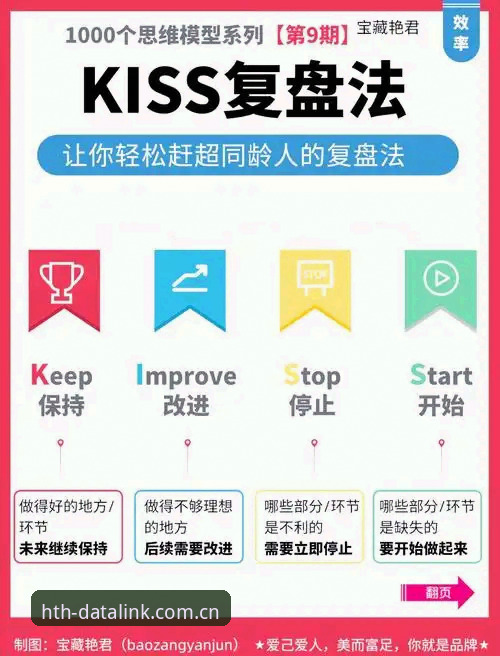 欧联杯决赛复盘教程：如何通过hth官方平台深度解读埃梅里封神之战